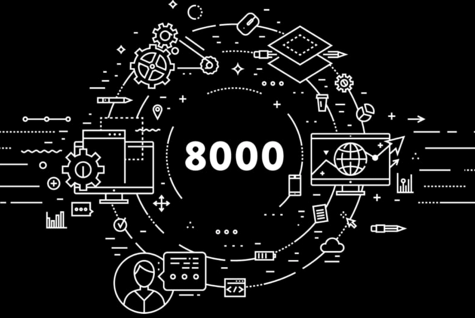 8000 projects
