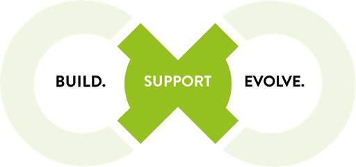 build support evolve graphic