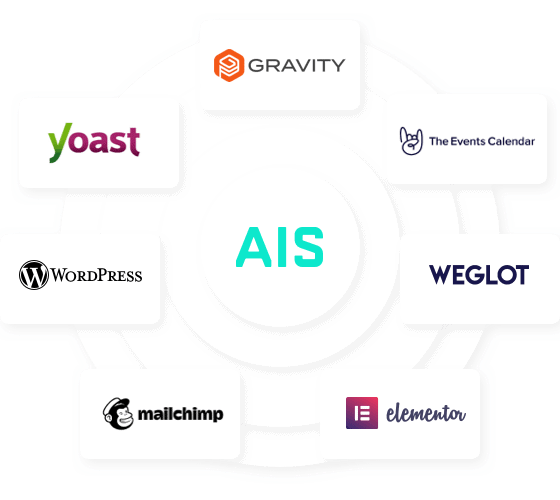 Website Technology Used for AIS