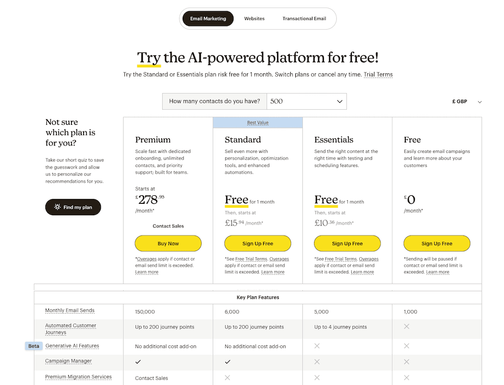 Mailchimp pricing page